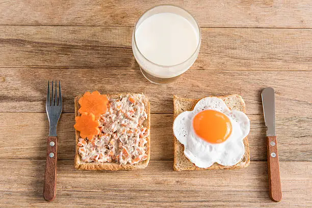 Healthy breakfast with fried egg,sandwich and milk on wooden table