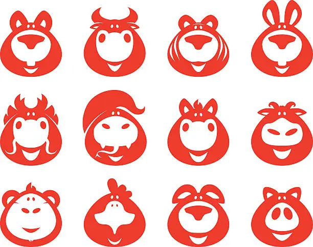 Vector illustration of Chinese Zodiac signs