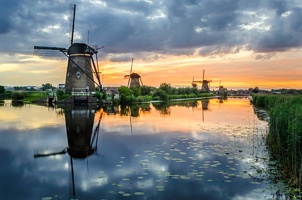 Windmills along a Canal under Cloudy Sky at Sunset