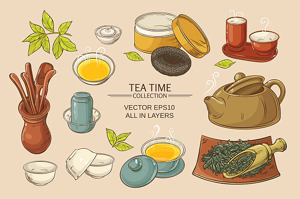 illustrazioni stock, clip art, cartoni animati e icone di tendenza di cerimonia del tè set - tea cup tea green tea chinese tea