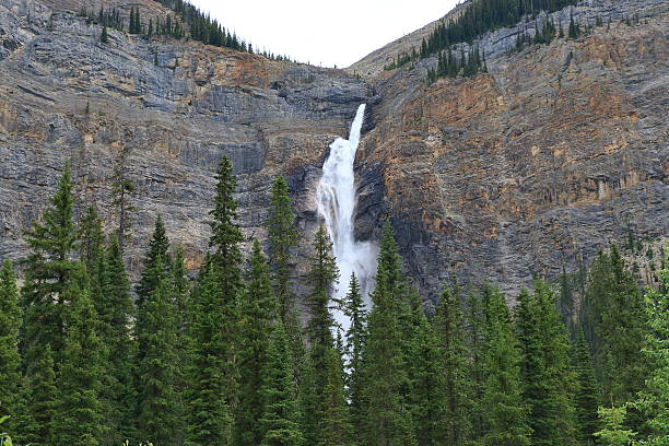 istock Canadian Rocky Mountain Parks 590147882