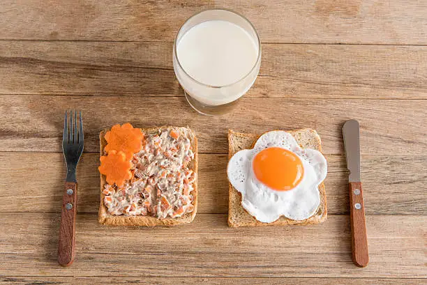 Healthy breakfast with fried egg,sandwich and milk on wooden table