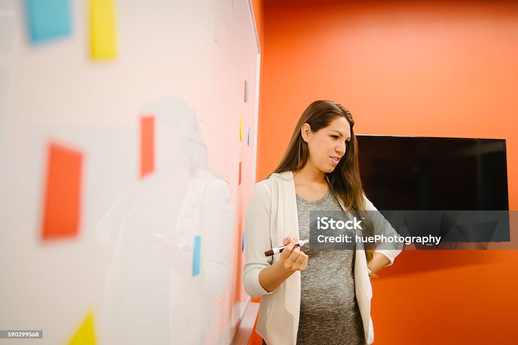 Collaborative Design Young business woman with sticky notes on a whiteboard in a conference room doing a design thinking exercise that involves card sorting. User Experience Stock Photo
