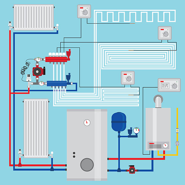 интеллектуальная энергосберегающих система отопления с термостатами. - gas boiler illustrations stock illustrations