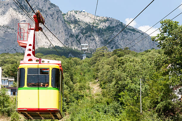 istock The cable car in Crimea Ai-Petri 591834728