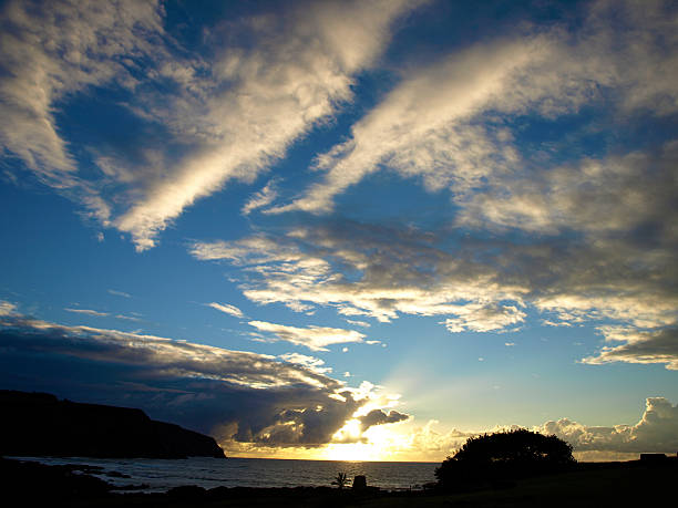 The sunset of Easter Island