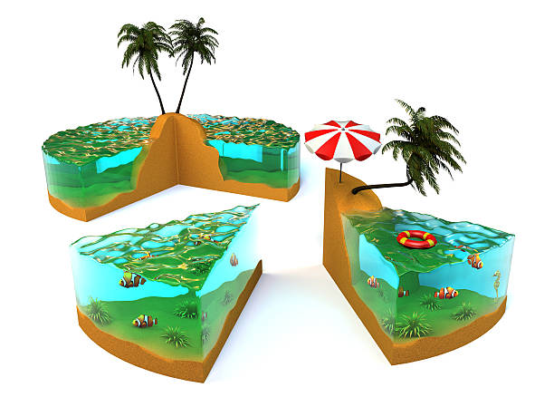 istock slice of tropical island 591997150