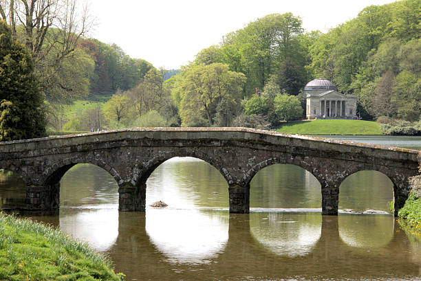Lakeside View, Stourhead Gardens, Stone Bridge