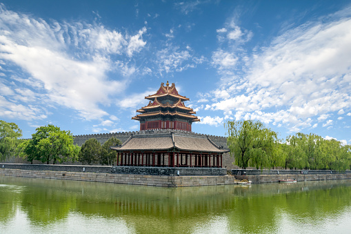Forbidden City in Beijing in China