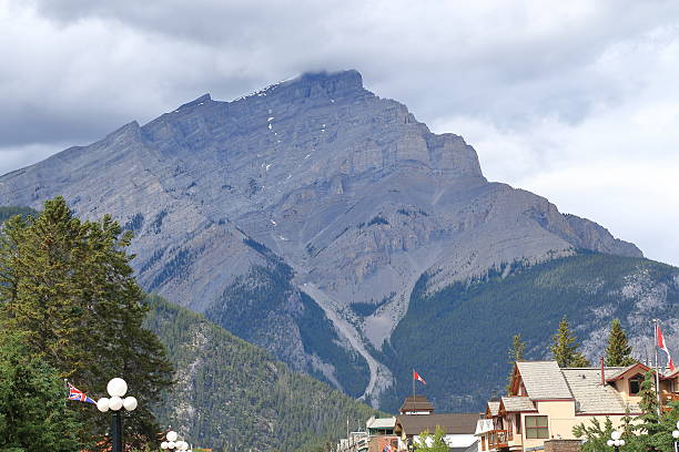 istock Canadian Rocky Mountain Parks 592380886