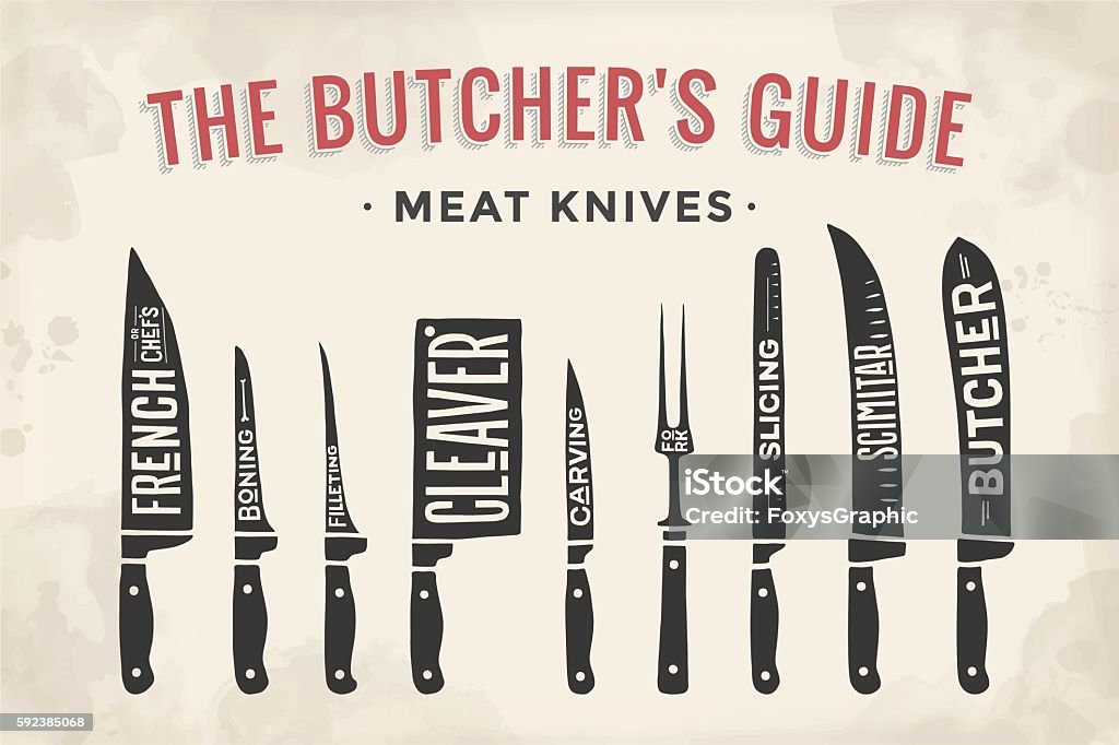 Ensemble de couteaux de coupe de viande. Poster Butcher diagramme et schéma - clipart vectoriel de Fendoir libre de droits
