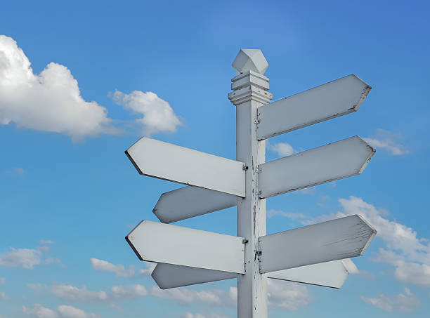 istock Signpost with distance to many different place 592387966