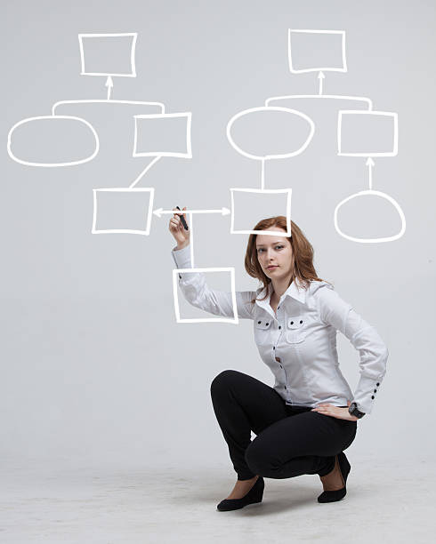 istock Woman drawing flowchart, business process concept 592400724
