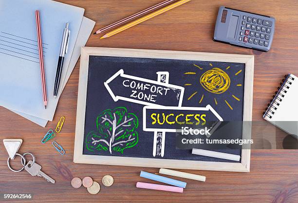 Comfort Zone Success Signpost Drawn On A Blackboard Stock Photo - Download Image Now