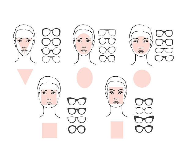 Woman face types and sunglasses vector art illustration