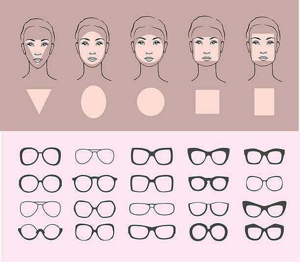 Woman face types and sunglasses vector art illustration