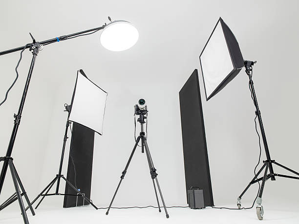 Photographic Equipments