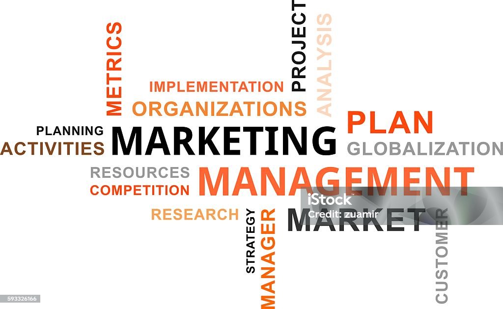 word cloud - marketing management A word cloud of marketing management related items Horizontal stock illustration