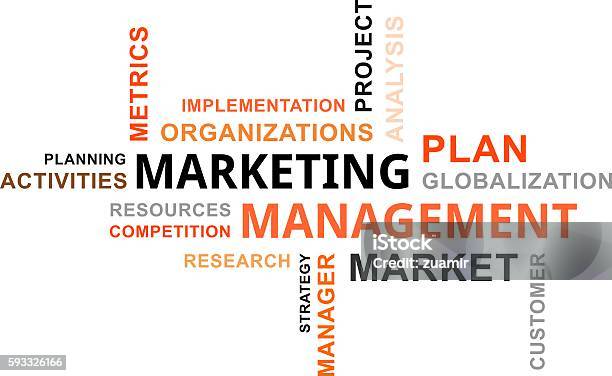 Word Cloud Marketing Management Stock Illustration - Download Image Now - Horizontal, Illustration, Label