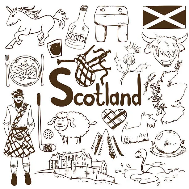 Vector illustration of Travel Concept Of Scotland Symbols.