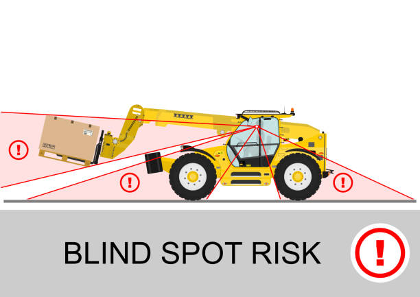 Blind spot risk. Blind spot risk. Non rotating telescopic handler (forklift) safety. Flat vector vehicle blind spot stock illustrations