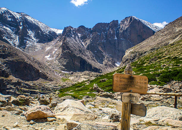 istock Longs Peak with trail map scene guiding your way 594033614