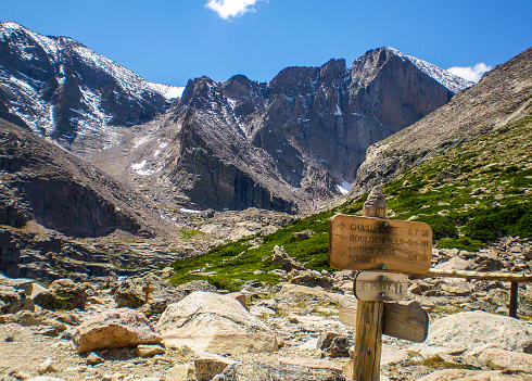 Longs Peak with trail map scene guiding your way many people die climbing this mountain. Estes Park , Colorado is near the Long Peak many many people attempt to climb this Peak and some do not survive. This shows the peak in Summer on a perfect day to climb. A colorado 14er