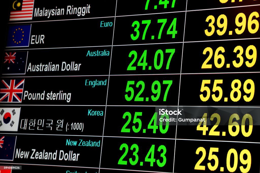 foreign currency exchange rate on digital LED display screen Exchange Rate Stock Photo