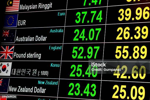 Foreign Currency Exchange Rate On Digital Led Display Screen Stock Photo - Download Image Now