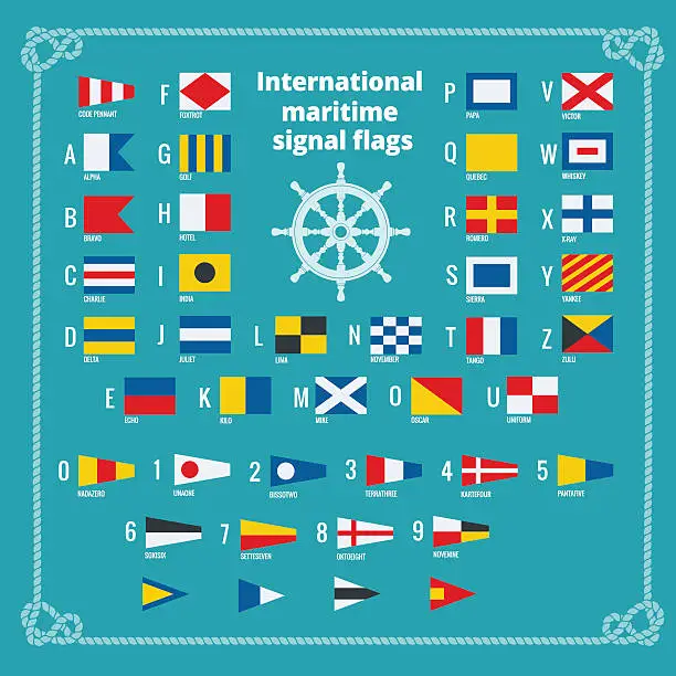 Vector illustration of International maritime signal flags. Sea alphabet
