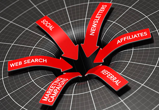 istock Marketing Channels to Convert Leads Into Sales. 594451136