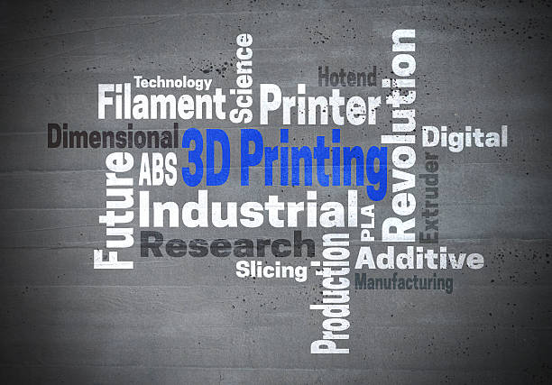 3d Printing Industrial Revolution word cloud konzept 3d Printing Industrial Revolution word cloud konzept. 3d printing filament photos stock pictures, royalty-free photos & images