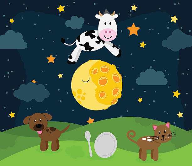 Hey Diddle Diddle Nursery Rhyme Landscape Stock Illustration - Download  Image Now - Nursery Rhyme, Man in the Moon, Animal - iStock