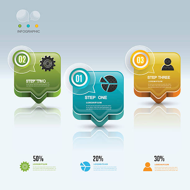 Speech Talk buble Modern Infographic Talk buble Modern Infographic design element banner. buble stock illustrations