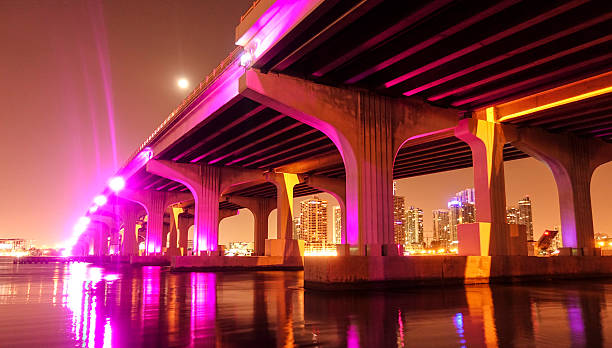 istock Colorful bridges in Miami by night 594939074