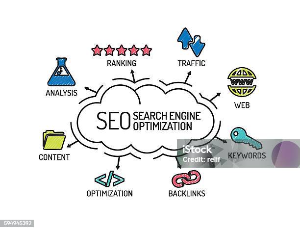 Seo Search Engine Optimization Chart With Keywords And Icons S Stock Illustration - Download Image Now