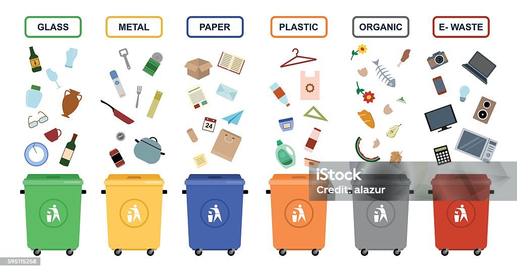 Garbage cans vector flat illustrations. Garbage cans vector flat illustrations. Sorting garbage. Ecology and recycle concept. Trash cans isolated on white background  Recycling stock vector