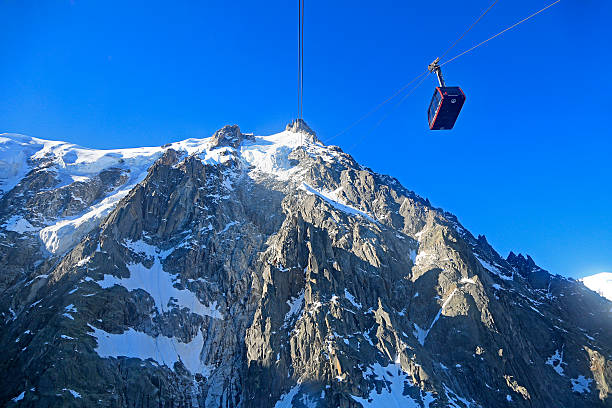 Aiguille du Midi and funicular in French Alps stock photo