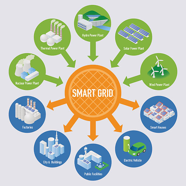 Smart Grid Rings Visual 50+ Smart Grid Background Stock Illustrations, Royalty-Free Vector ...