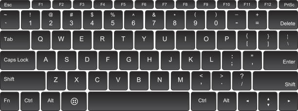 keyboard File format is EPS10.0. computer keyboard keys stock illustrations