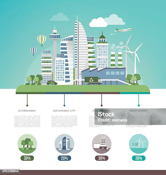 Infographie De La Ville Verte Vecteurs libres de droits et plus d'images vectorielles de Ville intelligente - Ville intelligente, Ville - Milieu urbain, Changement