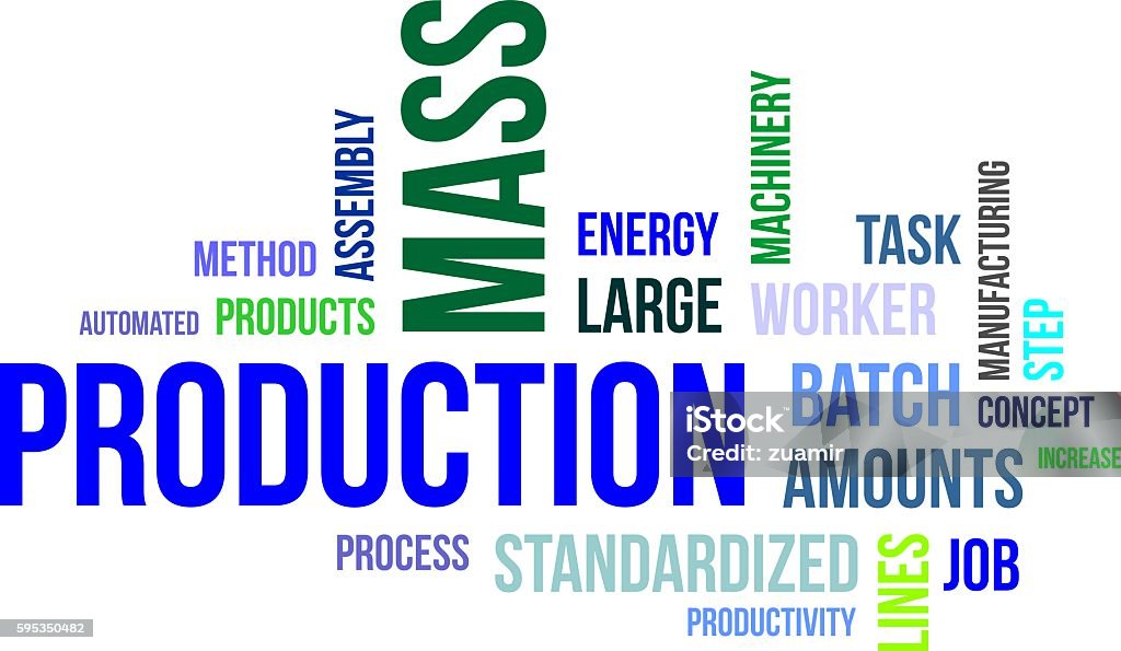 word cloud - mass production A word cloud of mass production related items Business Finance and Industry stock illustration