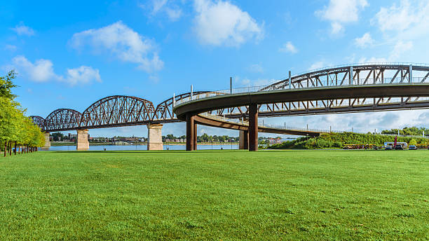 Big Four Bridge Louisville KY