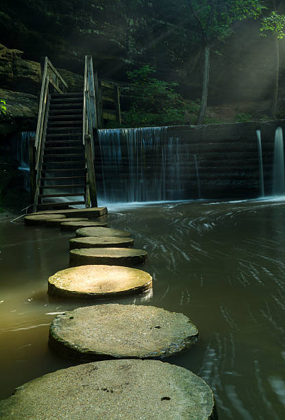istock Stepping stones across the stream. 596049428