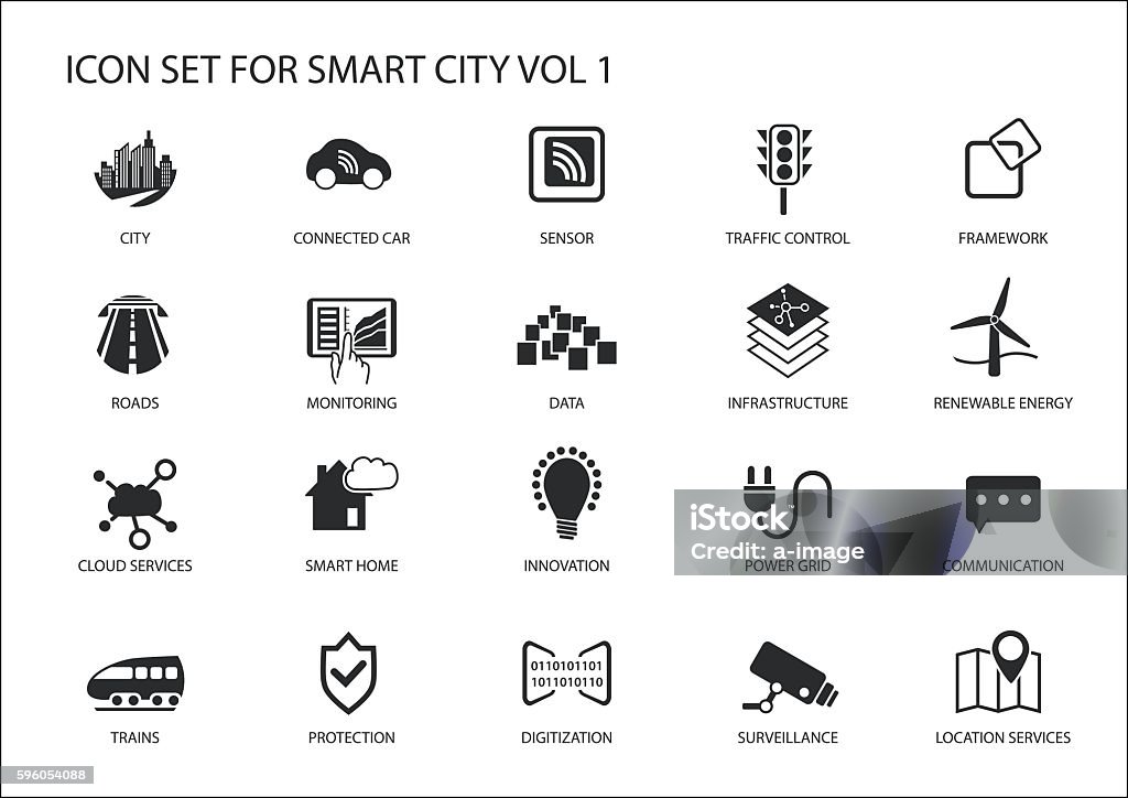 Smart city vector icons and symbols in flat design Smart City stock vector