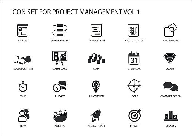 illustrazioni stock, clip art, cartoni animati e icone di tendenza di set di icone di project management. vari simboli vettoriali per la gestione dei progetti - project management