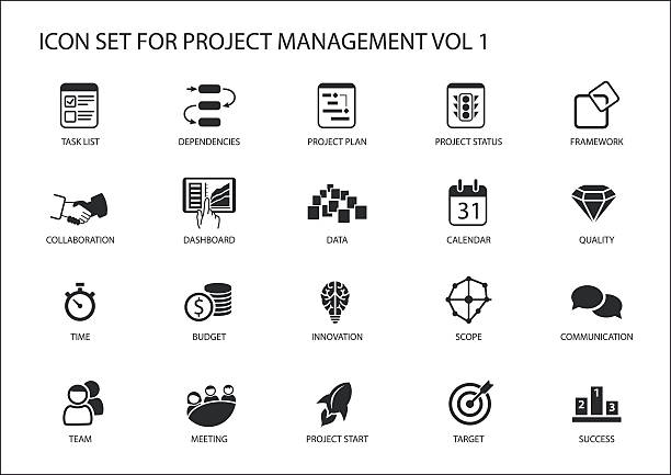 Project Management icon set. Various vector symbols for managing projects Project Management icon set. Various vector symbols for managing projects, such as task list, project plan, scope, quality, team, time, budget, quality, meetings. project manager stock illustrations