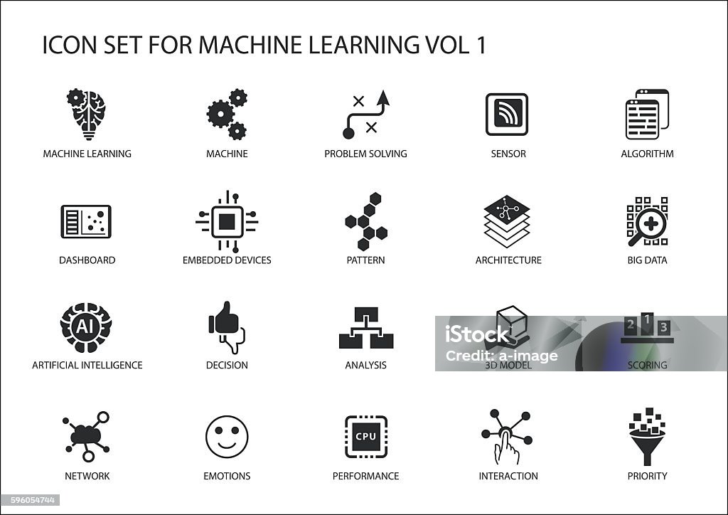 Conjunto de iconos vectoriales de aprendizaje automático inteligente - arte vectorial de Sensor libre de derechos