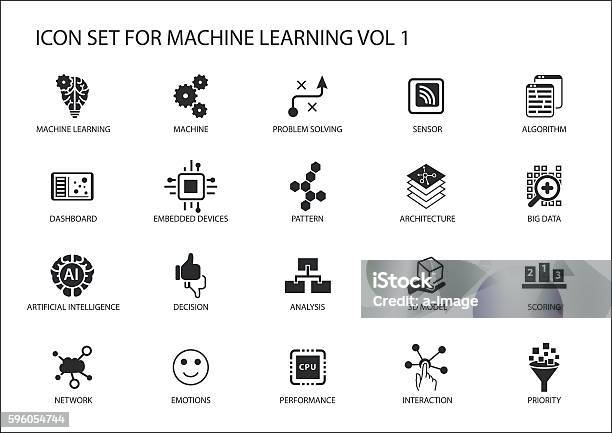 Jeu Dicônes Vectorielles Dapprentissage Automatique Intelligent Vecteurs libres de droits et plus d'images vectorielles de Capteur