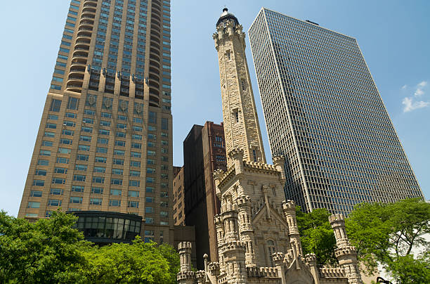 istock Chicago Avenue Water Tower. 596058398